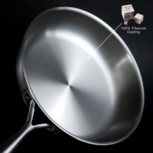 Forge & Flint Titanium Nutri Pan Pro